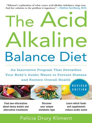 cover image of The Acid Alkaline Balance Diet